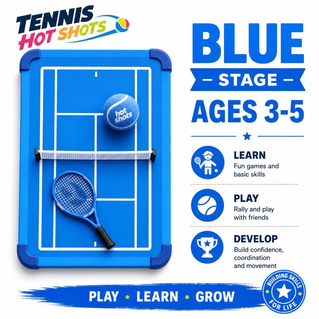 Blue Stage — Ages 3–5
