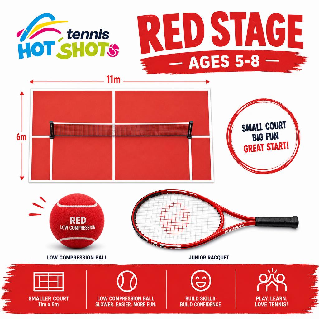 Red Stage — Ages 5–8